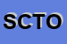 Logo di SPI - CGIL TICINO OLONA