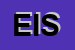 Logo di EO IPSO SRL