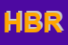 Logo di HAIRIT DI BERTONI ROMINA