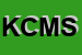 Logo di KARMA CENTER MCM SRL