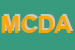 Logo di MODA CAPELLI De A DI FUSCALDO DINO e C SNC