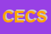 Logo di COLICO EDO e C SAS