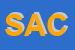 Logo di SACOFER