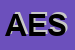 Logo di ASEL ELECTRONICS SRL