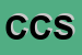 Logo di CONTI E CONTI SRL