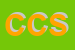 Logo di COSE COSI' SRL