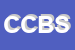 Logo di CGIL -CSF BRIANZA SRL