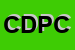 Logo di COOP DEL POPOLO DI COPRENO SCARL