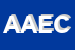 Logo di ADELCOM ADVANCED ELECTRONIC COMPANY (SRL)