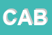 Logo di CABRU