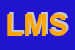Logo di LA MODULISTICA SRL