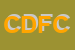 Logo di CF DEI FLLI CRIPPA VINCENZO DANILO E ANGELO SNC