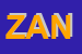 Logo di ZANCHI SRL