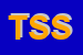 Logo di TEC-IM SISTEMI SRL