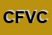 Logo di CFV DI FURIO VITANTONIO e C SAS