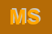 Logo di MALERBA SERGIO
