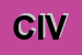 Logo di CIVE SRL