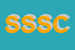 Logo di SSC SOCIETA SVILUPPO COMMERCIALE SRL