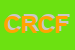 Logo di CARDEA R e CHIARA F