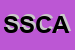 Logo di SCAD SERVIZI COOPERATIVI AUTOMATICA DISTRIBUZIONE SOC COOP