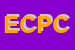 Logo di EDEP DI CASATI PAOLO e C SAS