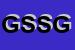 Logo di GB SERVICE SNC DI GHIDELLI VALERIO E BELTRAME VALENTINO