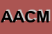 Logo di ACM - AGENZIA CONSULENZA MOTO AUTO DI CHIUSA LOREDANA e C SAS