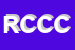 Logo di RICCI E CAPRICCI DI CAPORALE CONCETTA
