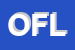 Logo di ONORANZE FUNEBRI LIMBIATESI