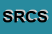 Logo di SEI ROTA e C SRL