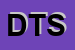 Logo di DIATEC TRADING SRL