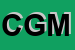 Logo di CGM (SRL)