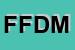 Logo di FDM FILE DOCUMENT MANAGEMENT SPA