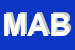 Logo di MABI (SNC)