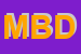 Logo di MEBA DI BALLABIO DIEGO