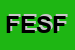 Logo di FABBRICA ELETTROPOMPE SOMMERSE FELSOM SRL