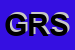 Logo di GMA RESTYLING SRL