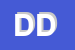 Logo di DASSI DANIELE