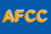 Logo di ACF DI FUMAGALLI CLAUDIO E CATTALDO FERDINANDO SNC