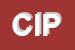 Logo di CIPI (SRL)