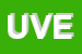 Logo di UVET (SPA)