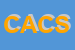 Logo di CAPORIONDO AMEDEO E C SAS