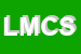 Logo di LINEA MAISON COLLECTION SRL