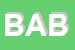 Logo di BABY-MA (SRL)