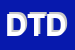 Logo di DE TONI DANIELE