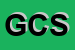 Logo di GELOSA E C SAS