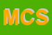 Logo di MOBIL CANZI SNC