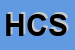 Logo di HYPERGAMES e C SAS