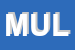 Logo di MULTIVER SRL