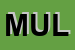 Logo di MULTIVER (SRL)